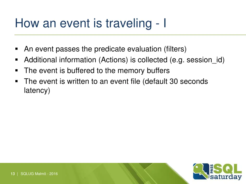 how an event is traveling i