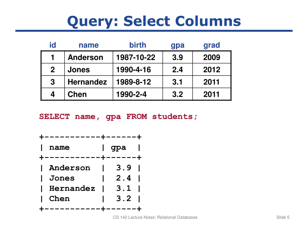 query select columns