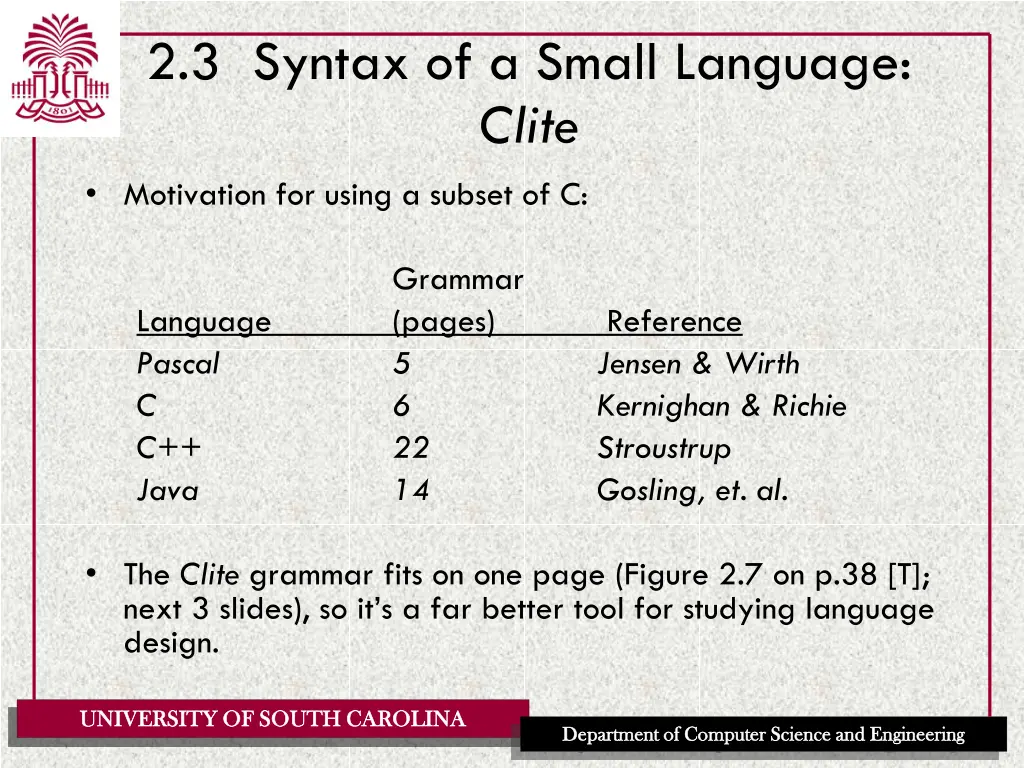 2 3 syntax of a small language clite