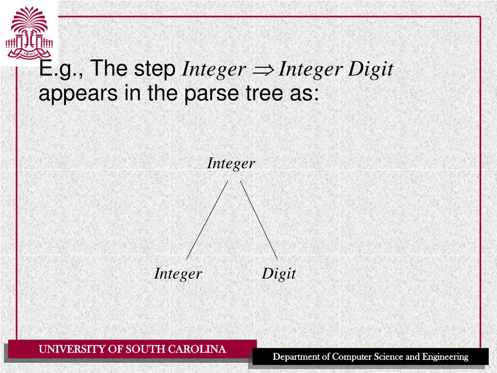 e g the step integer integer digit appears