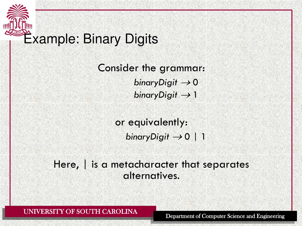 example binary digits