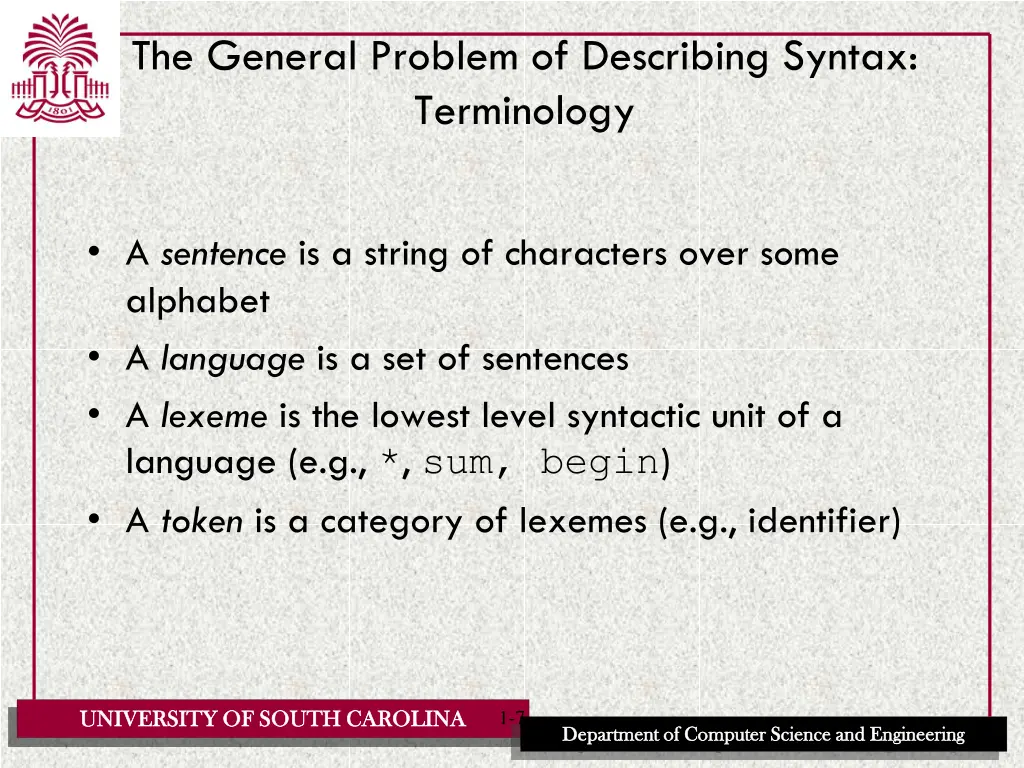 the general problem of describing syntax