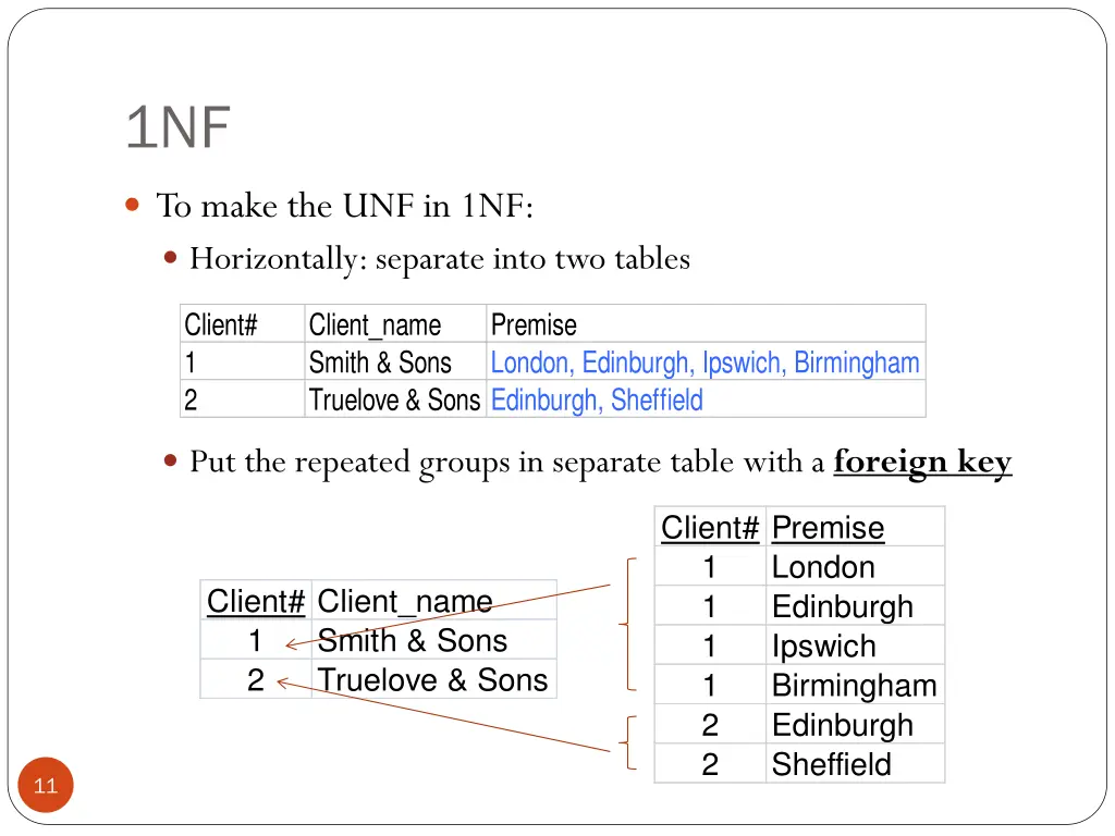 slide11