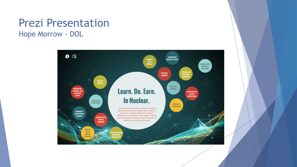 prezi presentation hope morrow dol