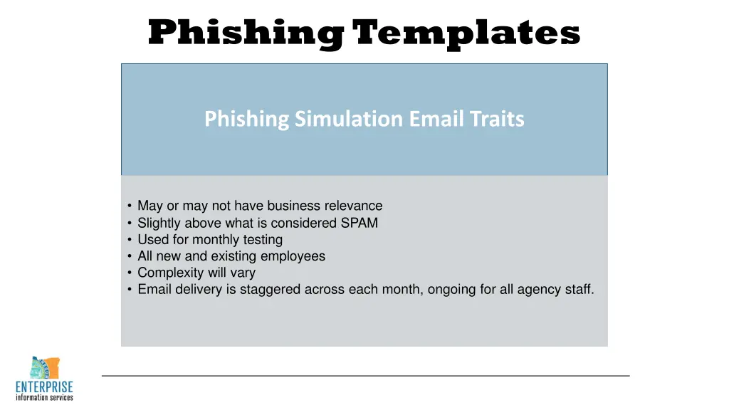 phishing templates