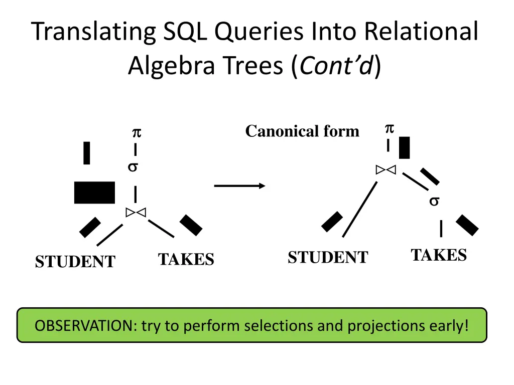translating sql queries into relational algebra 2