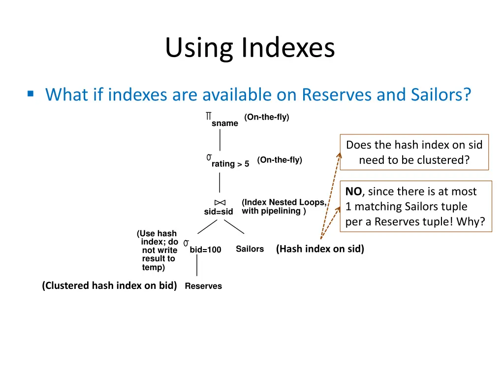 using indexes 3
