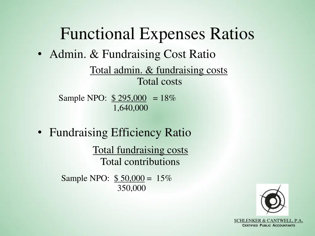 functional expenses ratios admin fundraising cost