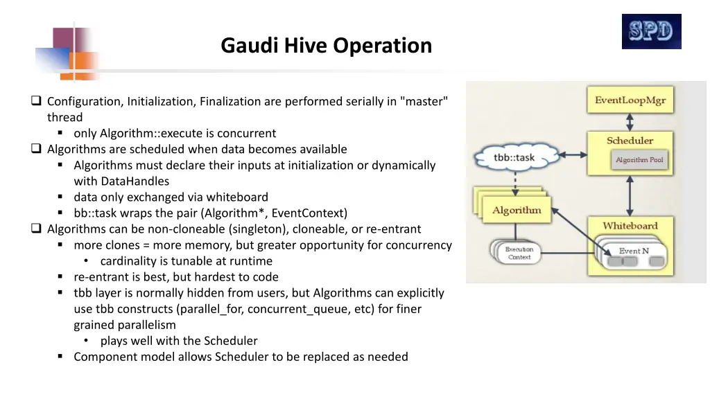 gaudi hive operation