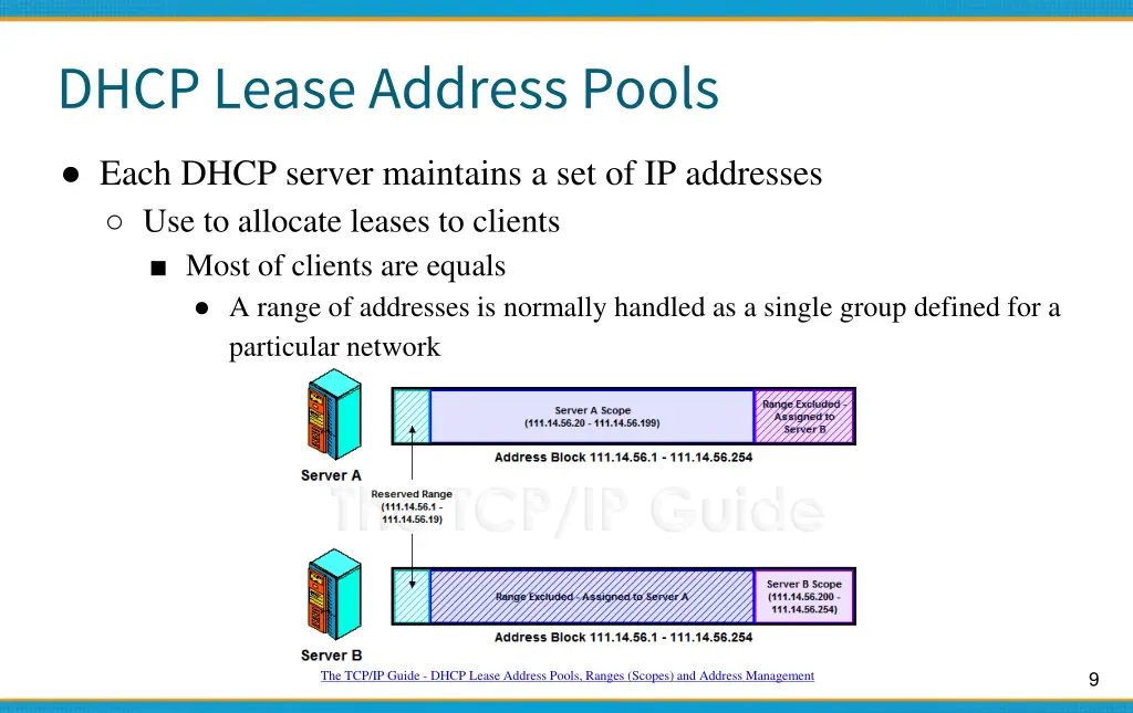 dhcp lease address pools
