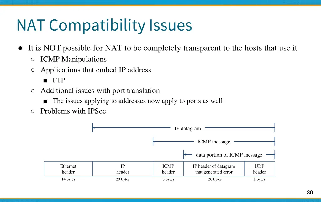 nat compatibility issues