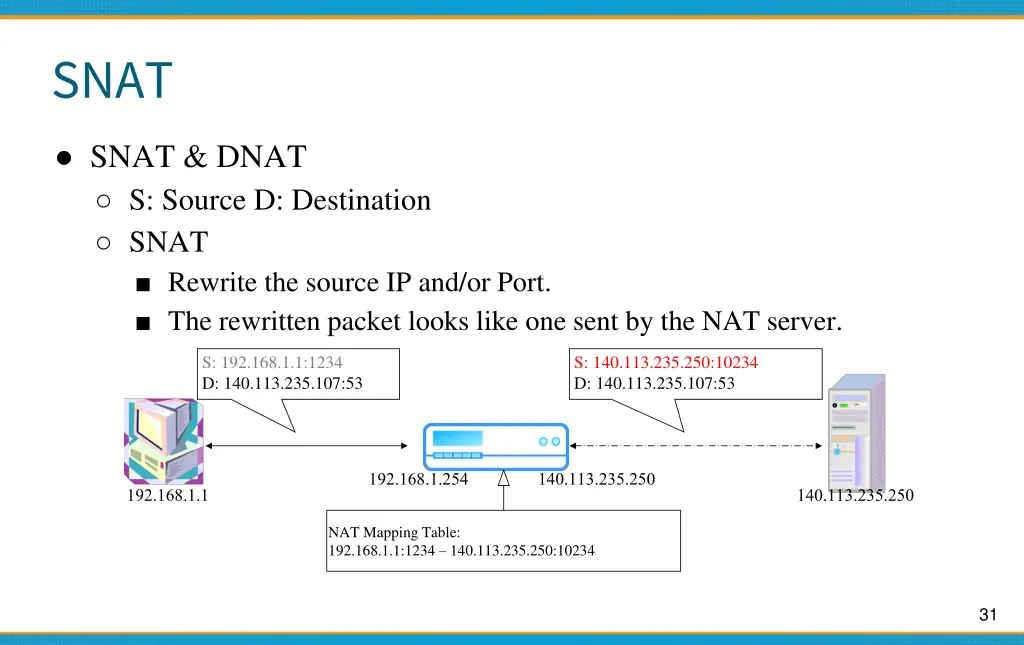 slide31