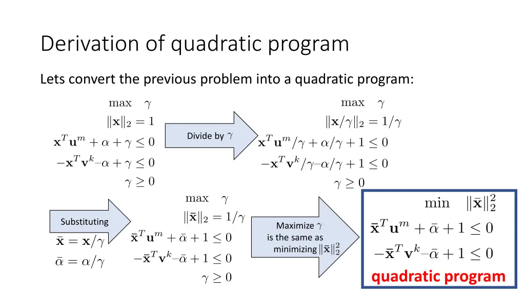 derivation of quadratic program