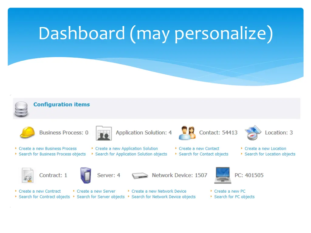 dashboard may personalize