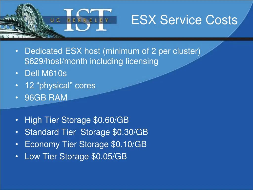 esx service costs