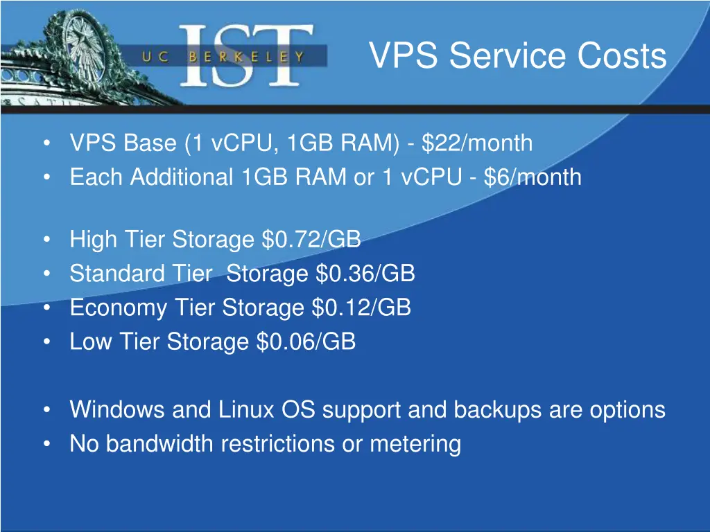 vps service costs