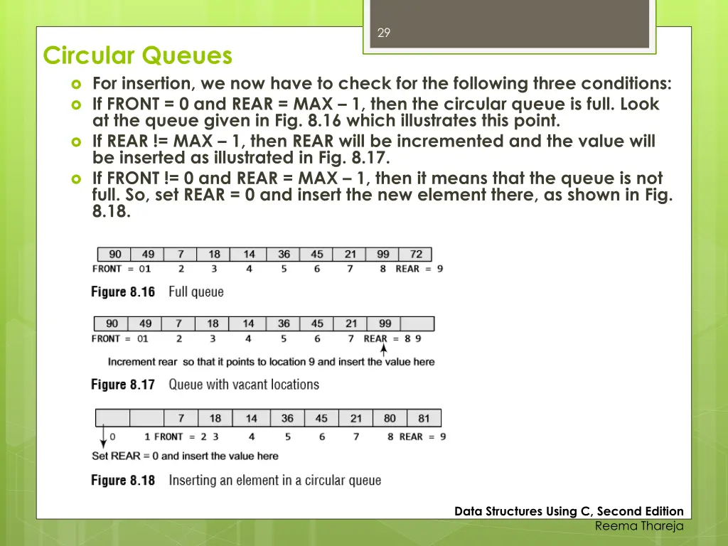 slide29