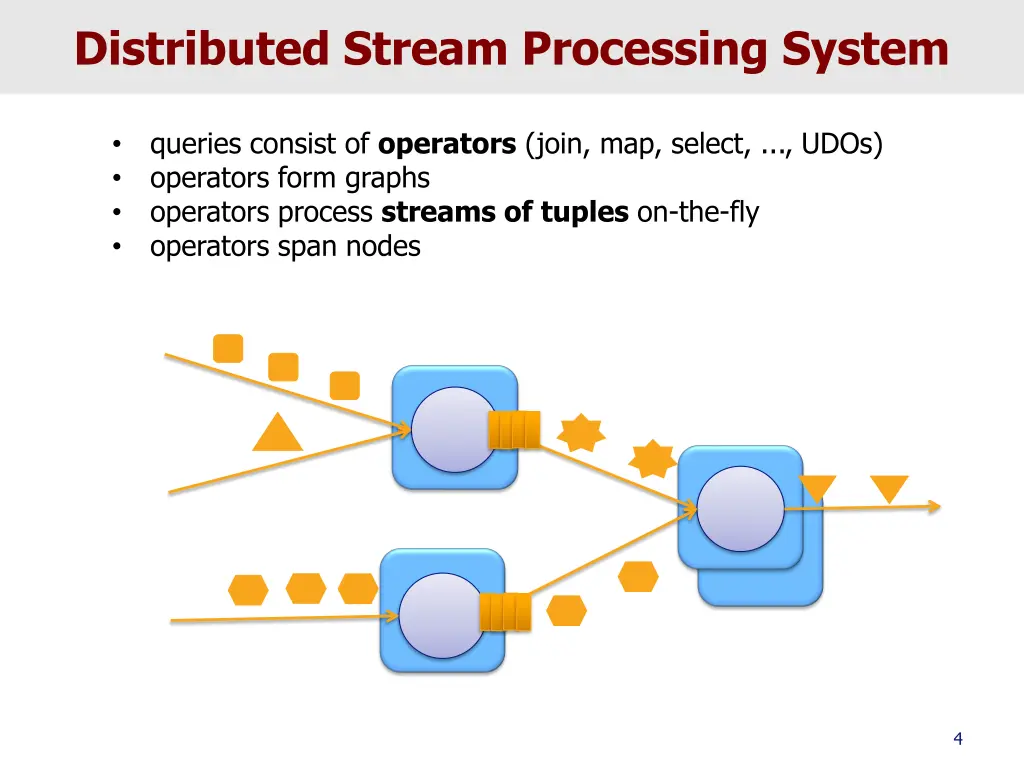 distributed stream processing system