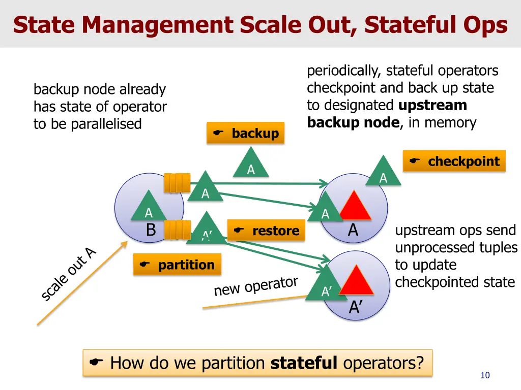state management scale out stateful ops
