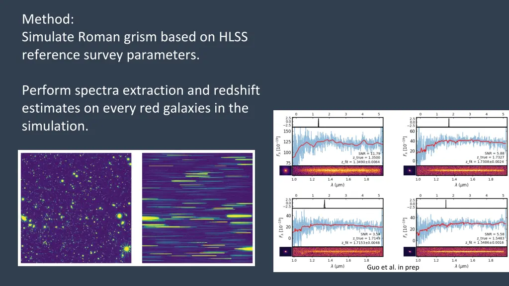 method simulate roman grism based on hlss