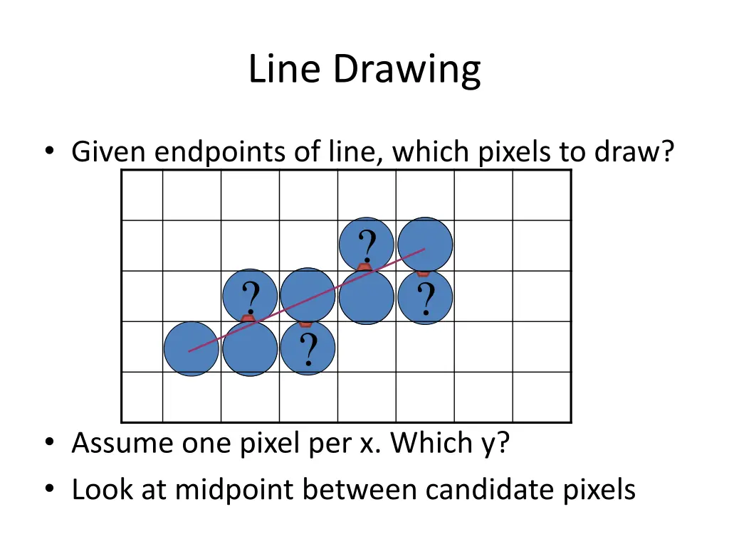 line drawing 2