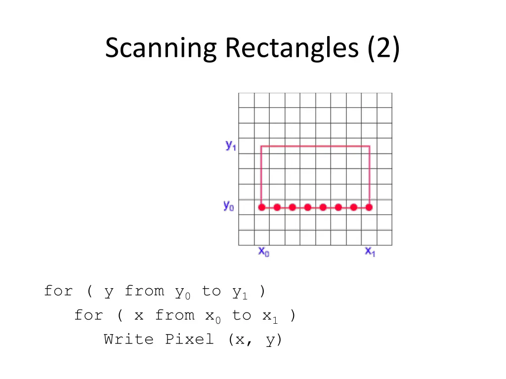 scanning rectangles 2