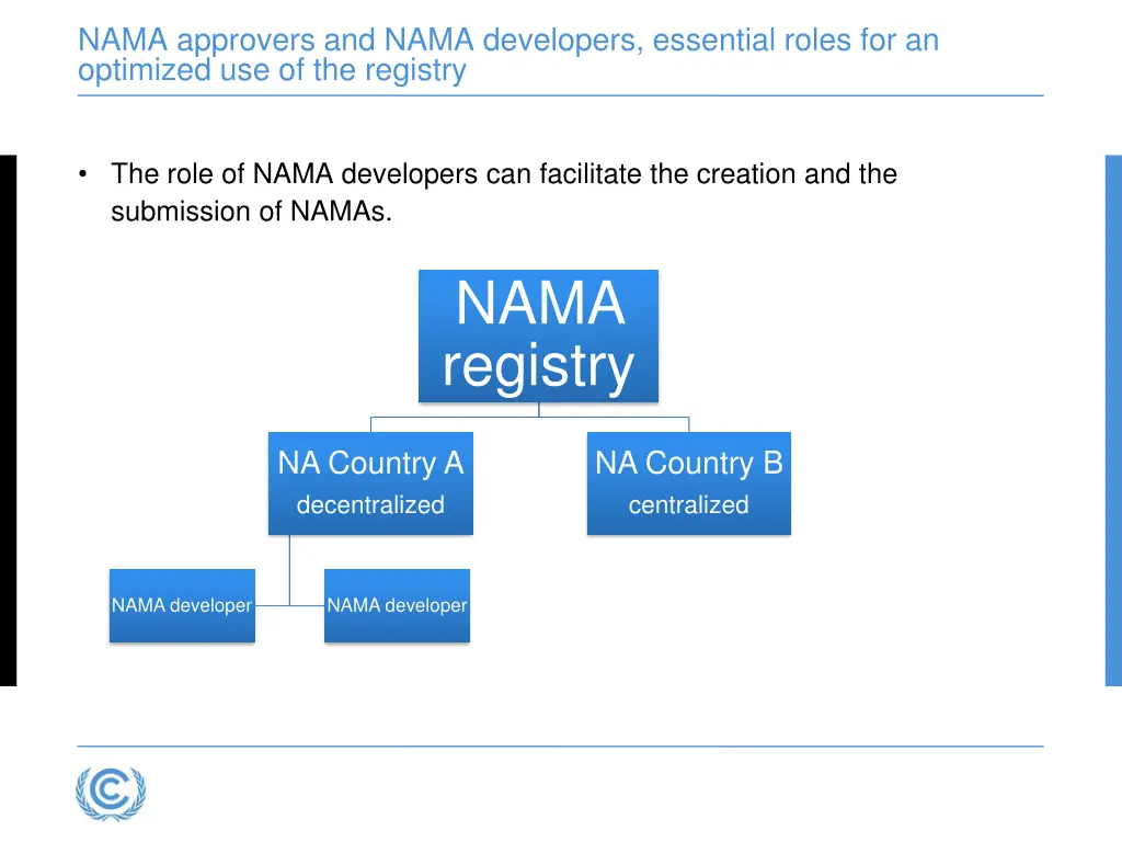 nama approvers and nama developers essential 1