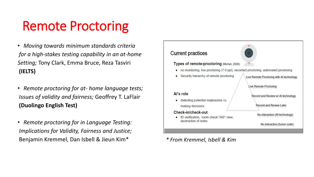 remote proctoring remote proctoring