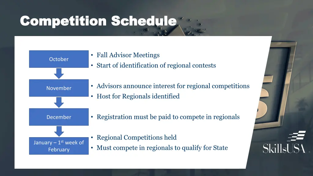 competition schedule competition schedule