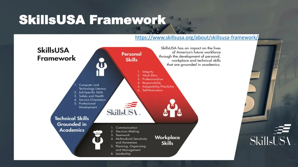 skillsusa framework skillsusa framework