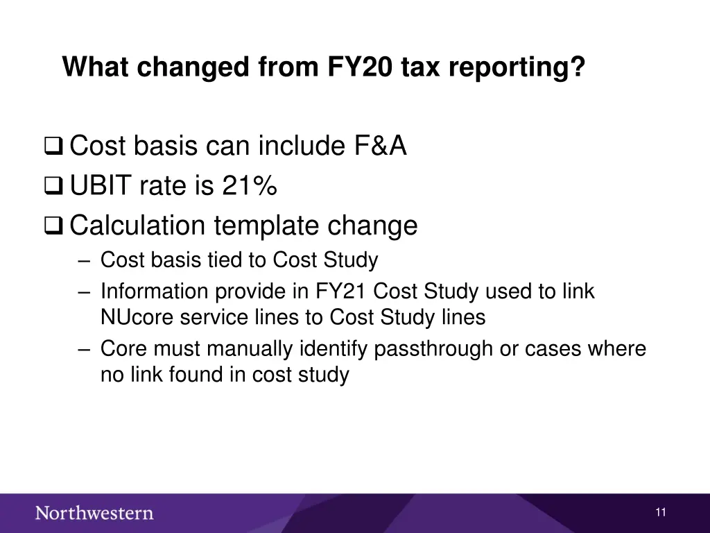 what changed from fy20 tax reporting