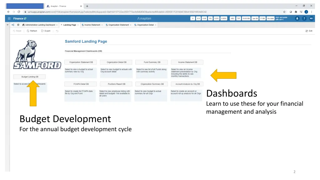 dashboards learn to use these for your financial