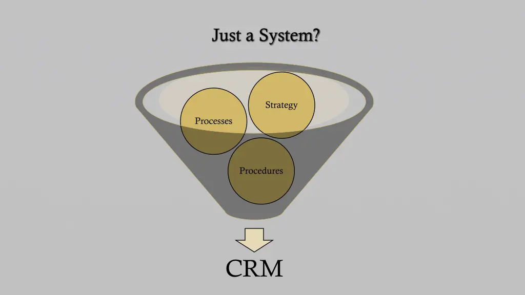 just a system