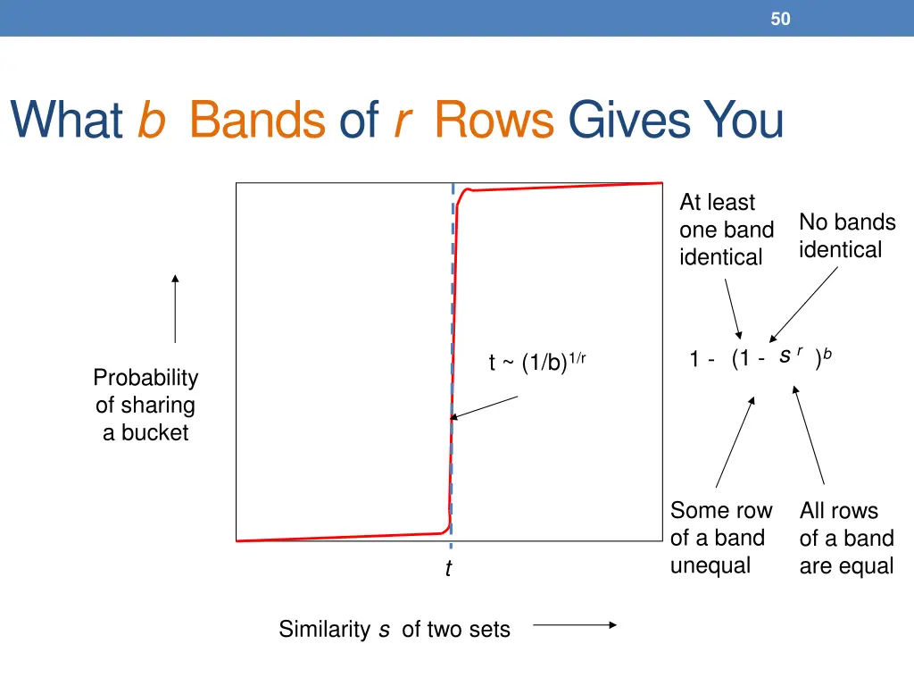 slide50