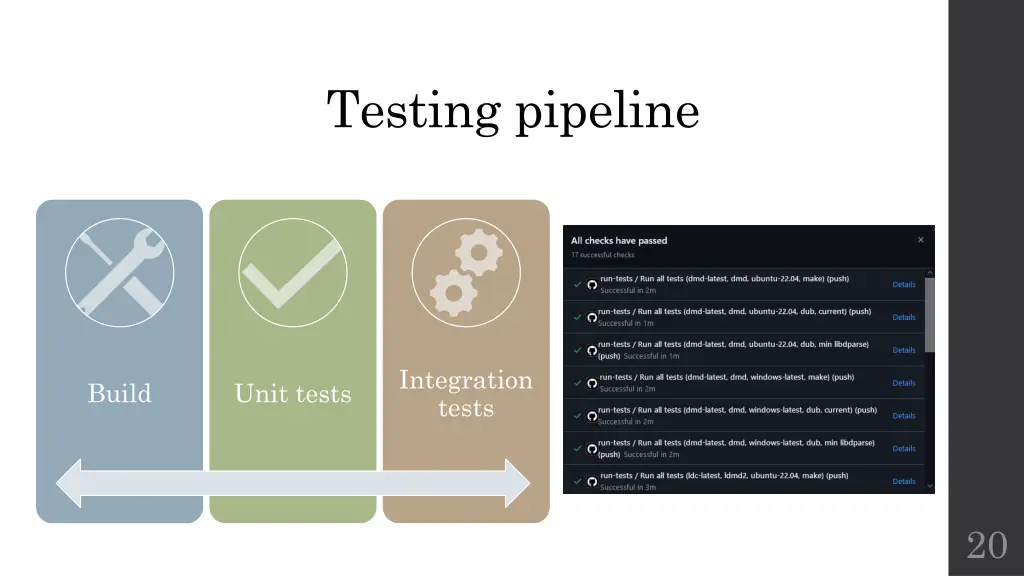 testing pipeline