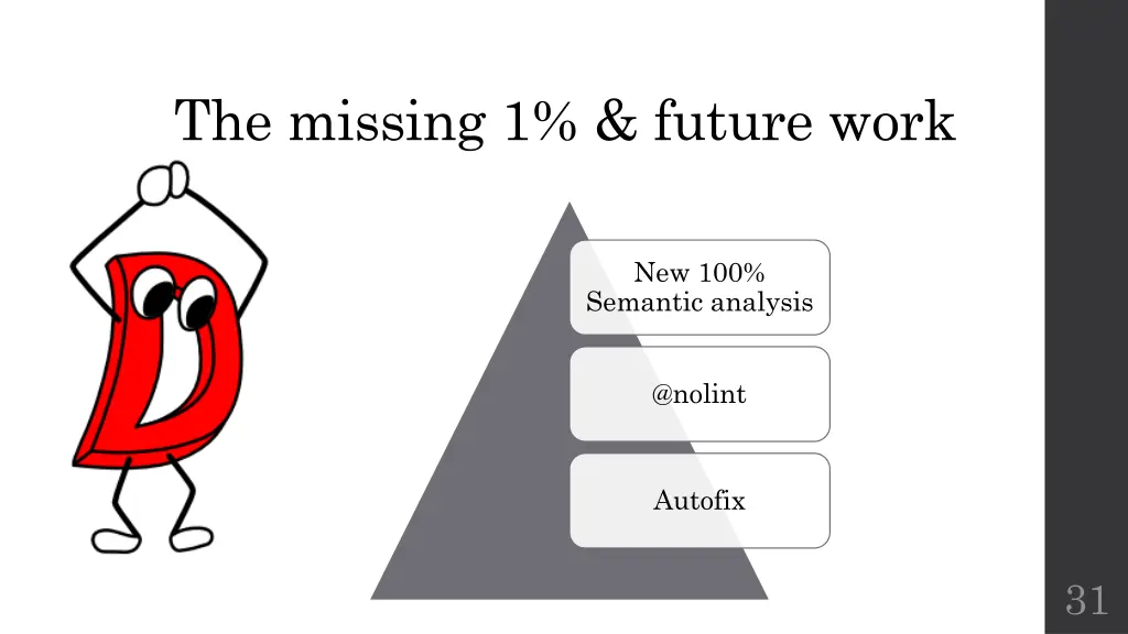 the missing 1 future work
