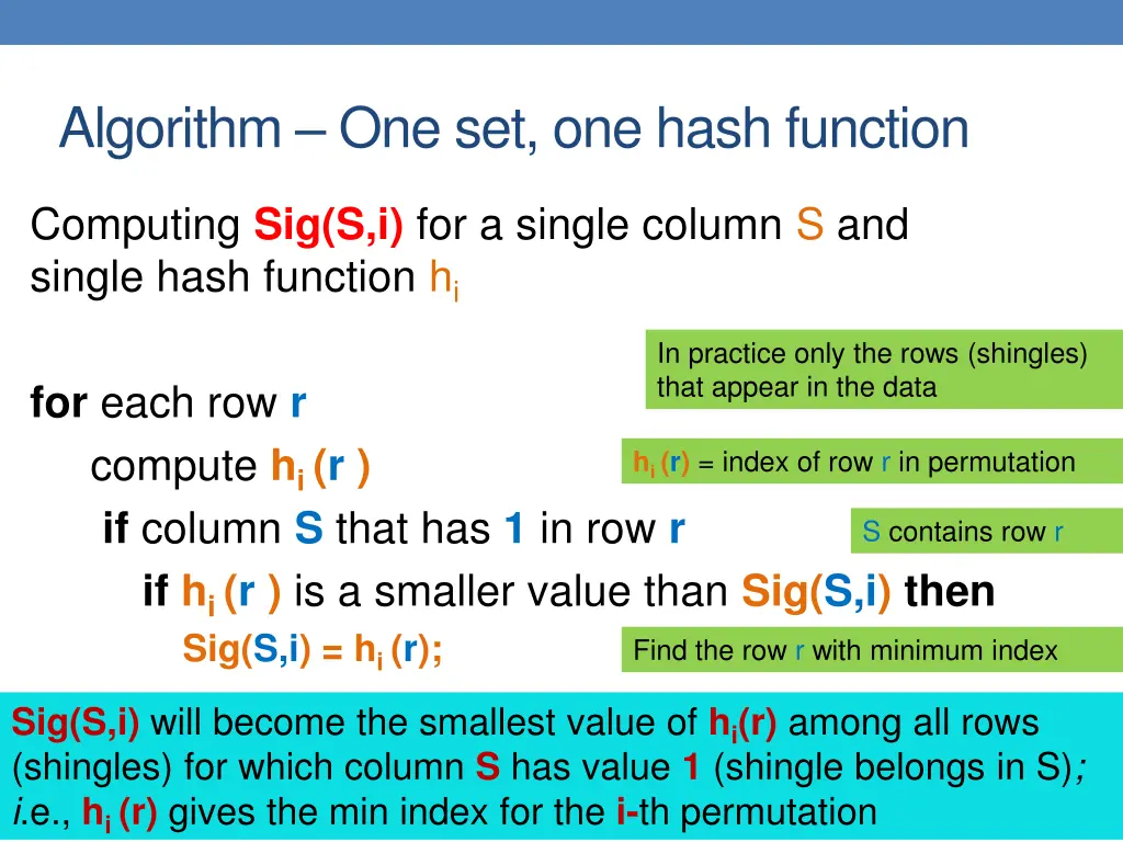 algorithm one set one hash function