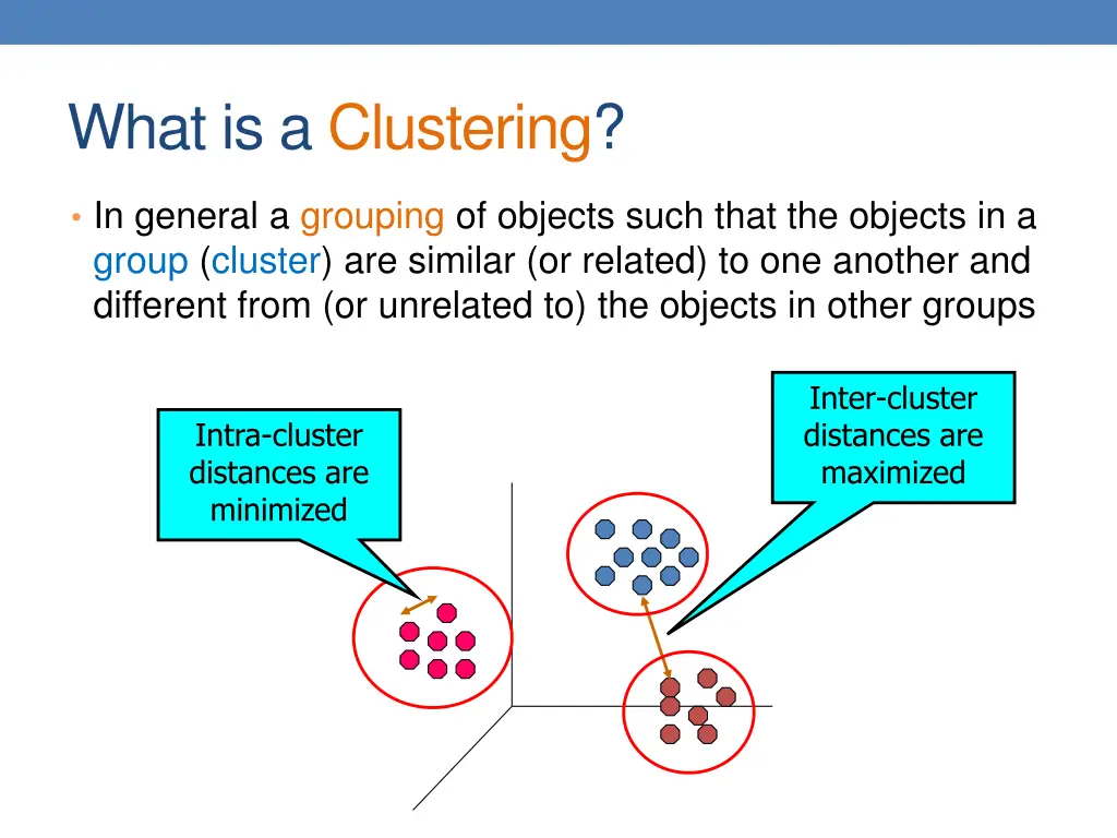 what is a clustering