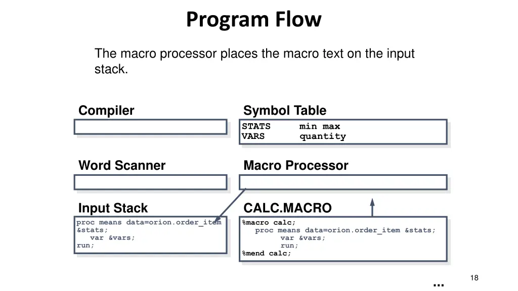 program flow 4