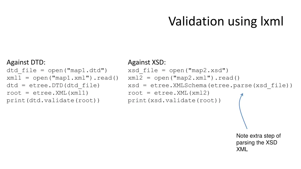 validation using lxml