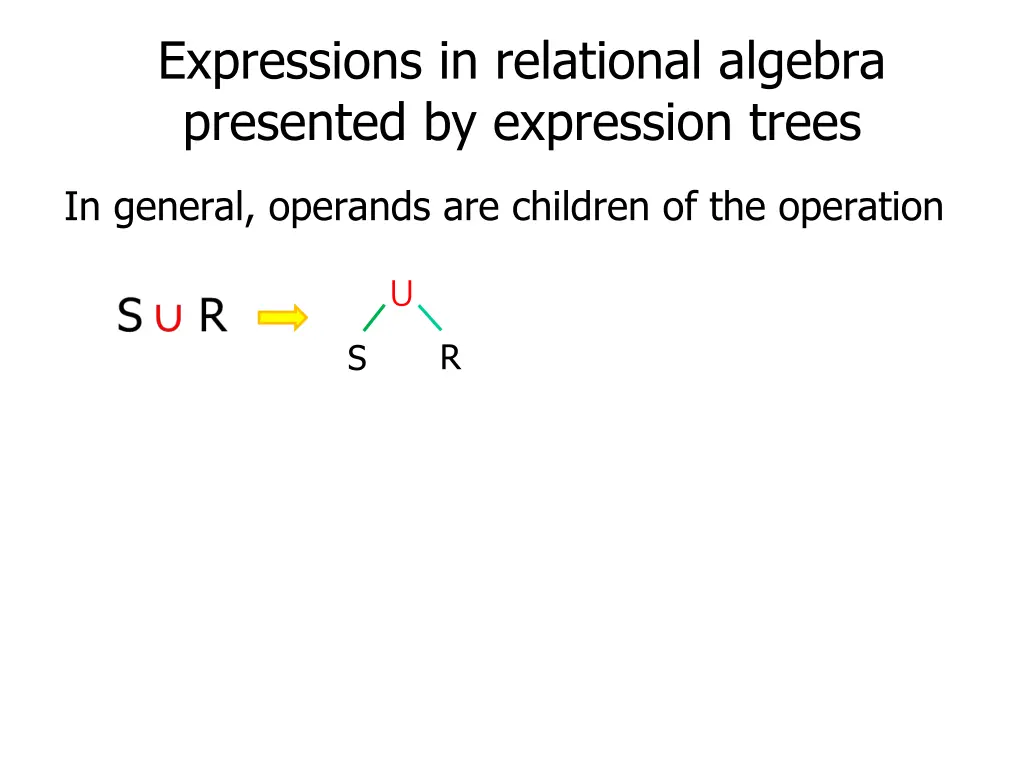 expressions in relational algebra presented 1
