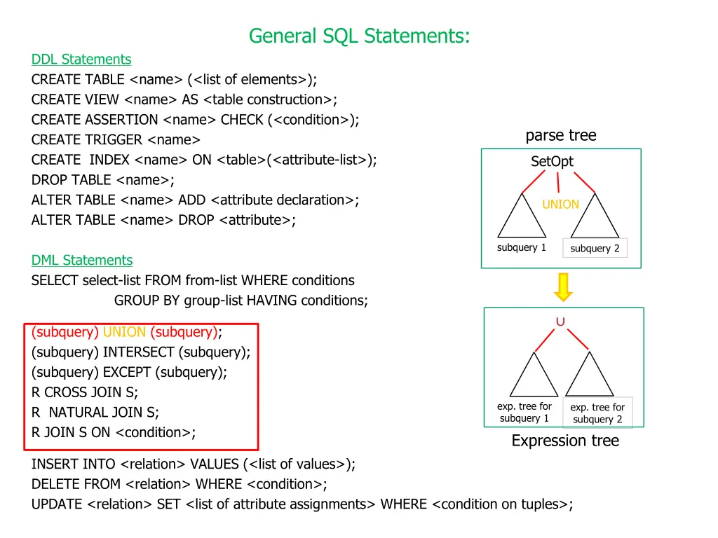 general sql statements 4