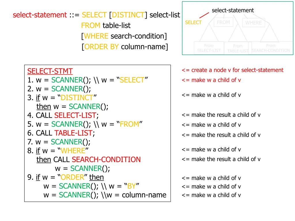 select statement 1