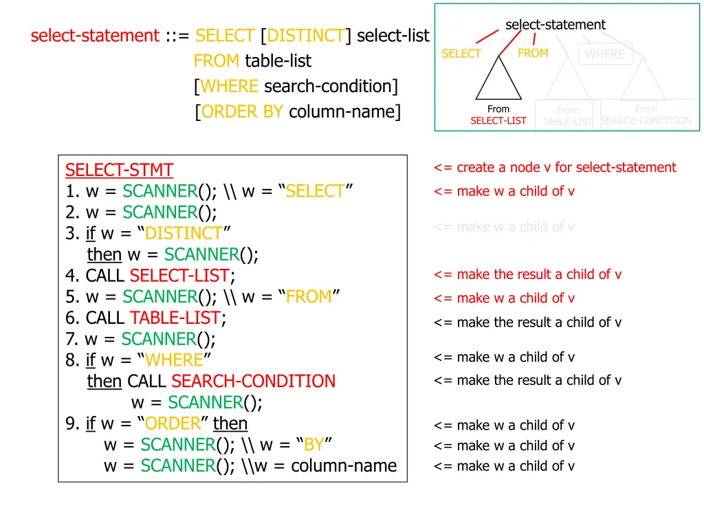select statement 4