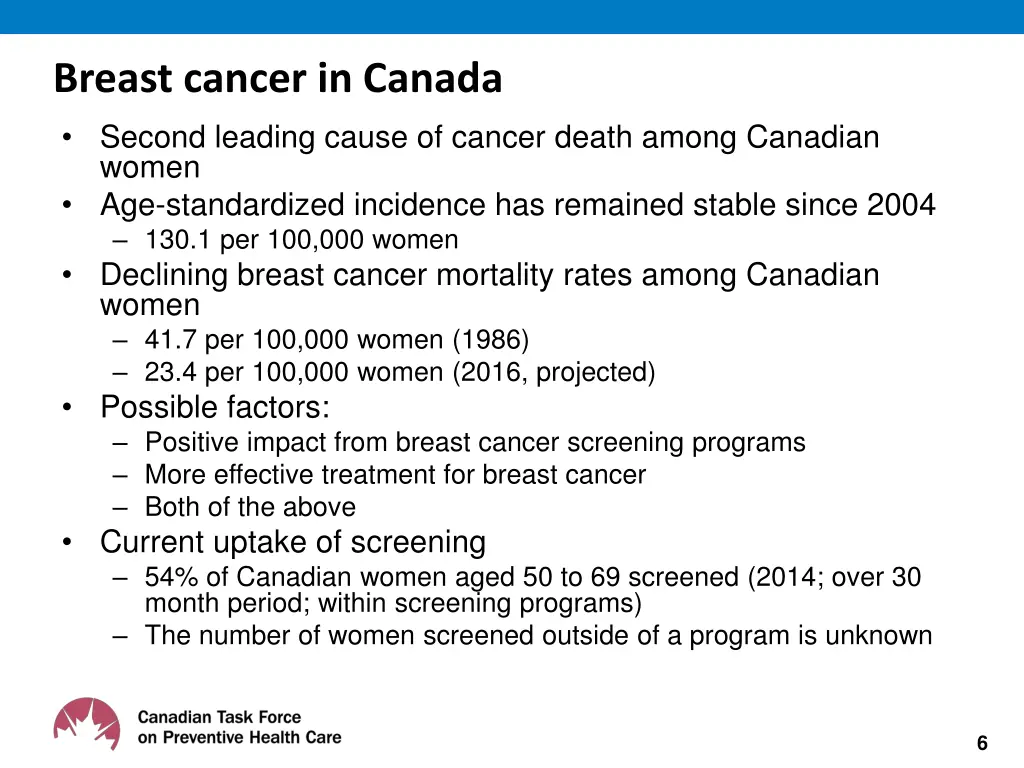 breast cancer in canada second leading cause