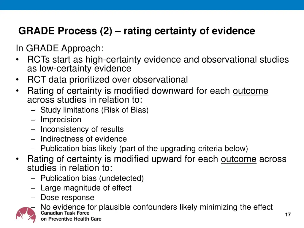 grade process 2 rating certainty of evidence
