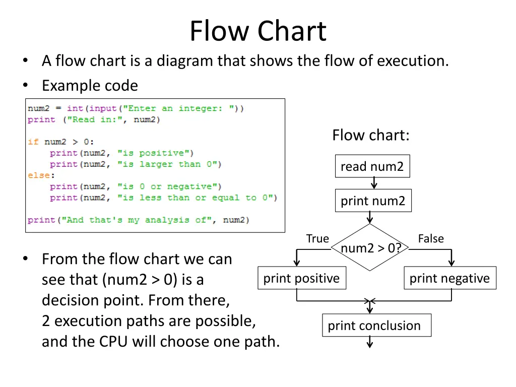 flow chart