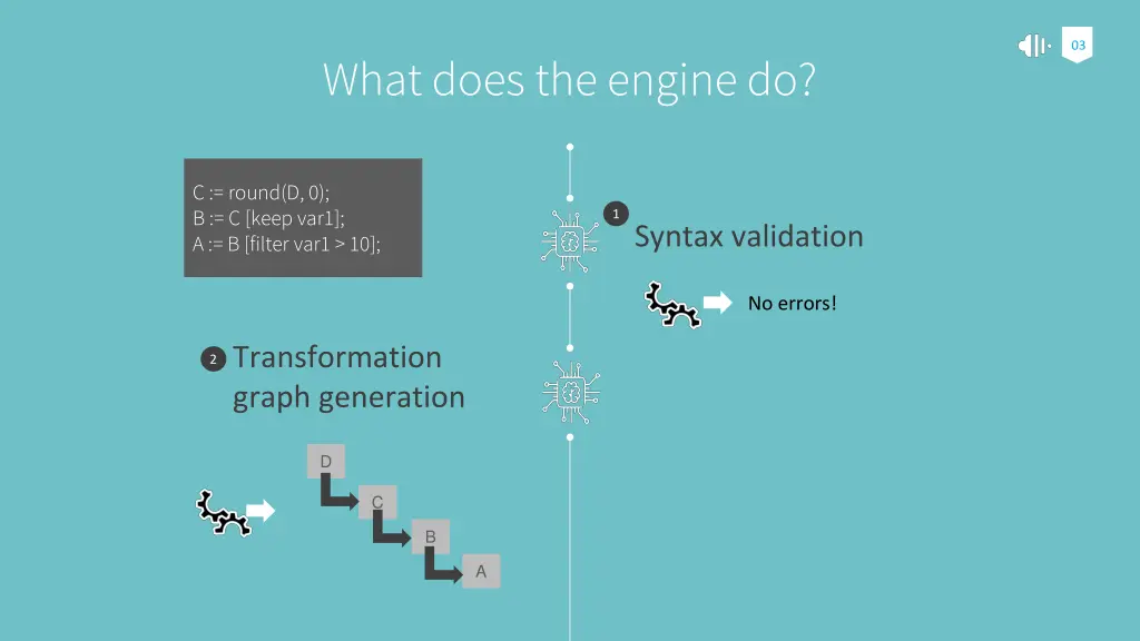 slide4