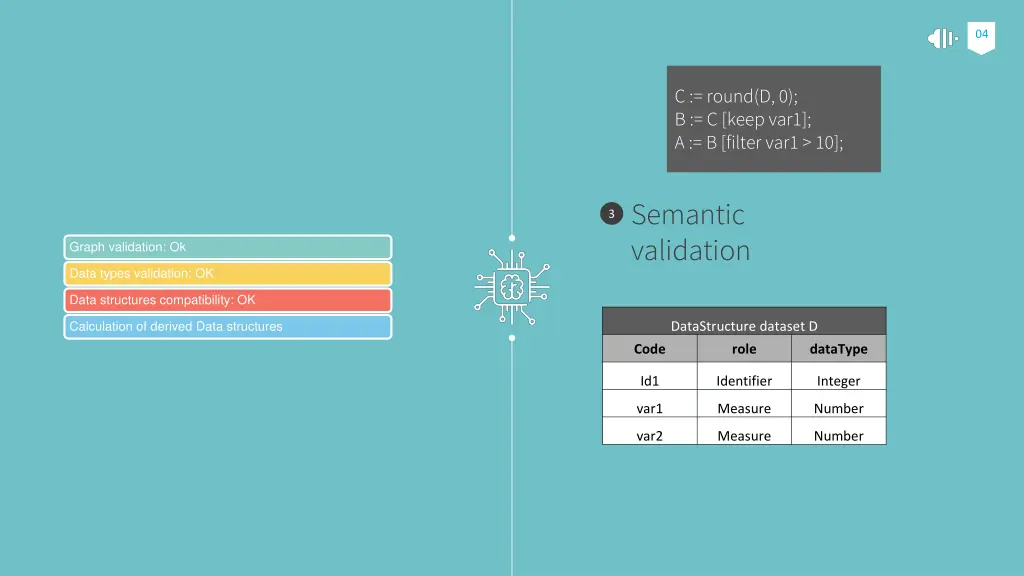 slide5
