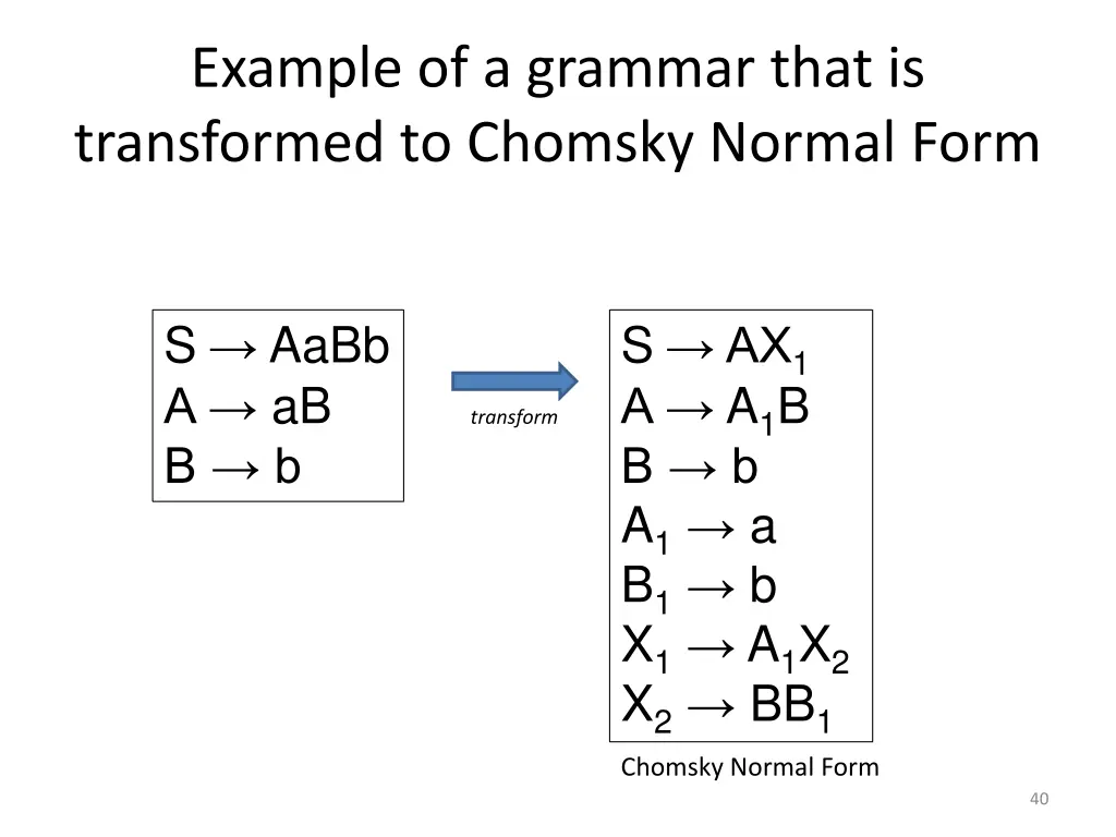 example of a grammar that is transformed